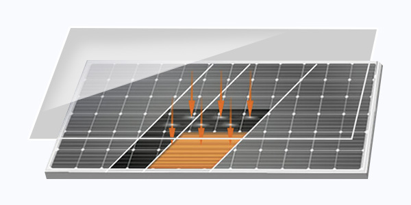 solar panel foldable