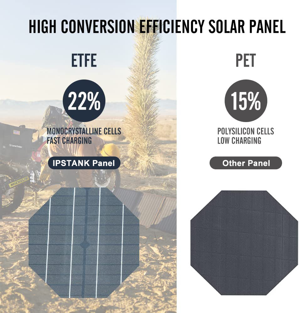 500W solar panel