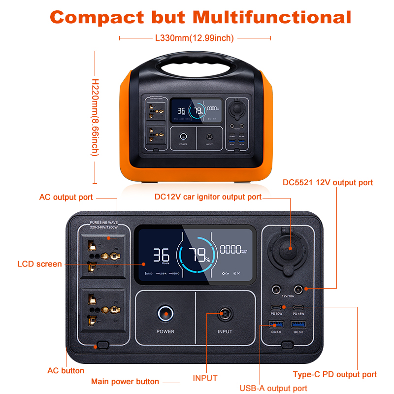 the outlets of IPStank solar generator with universal socket