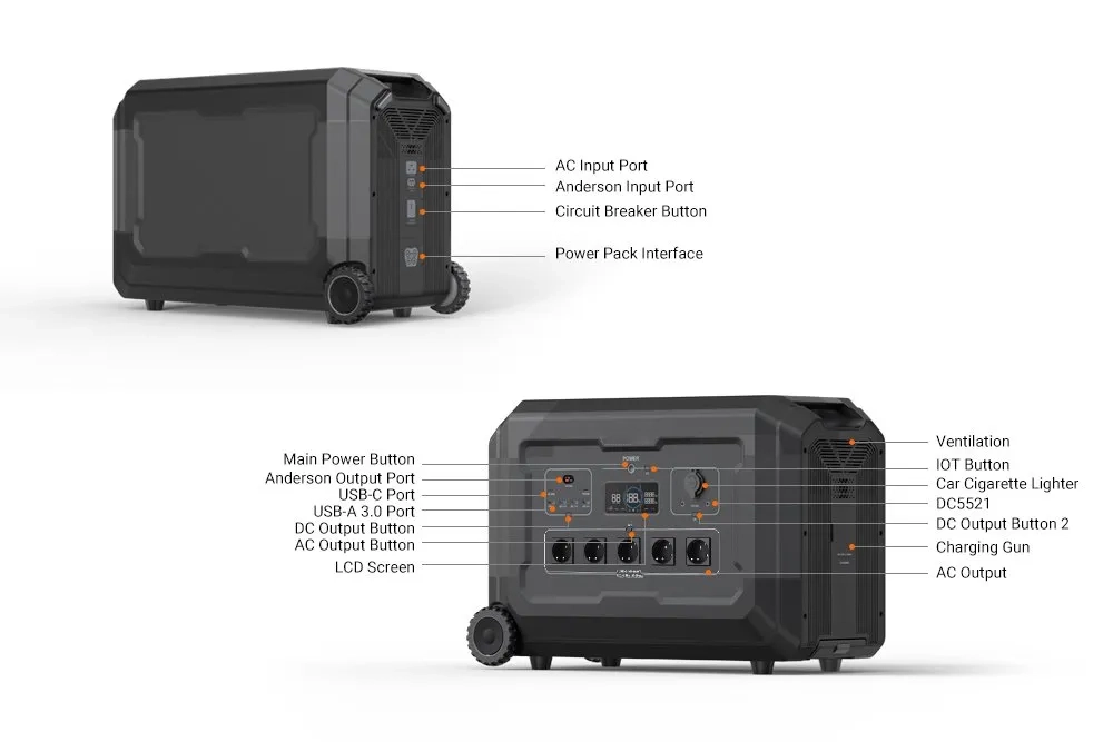 5000W portable power station function display